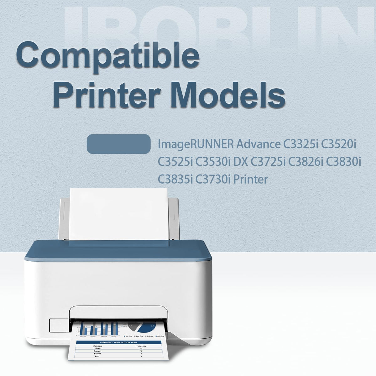 GPR-53 Black Toner Cartridge 2-Pack for Canon imageRUNNER Advance C3325i C3835i