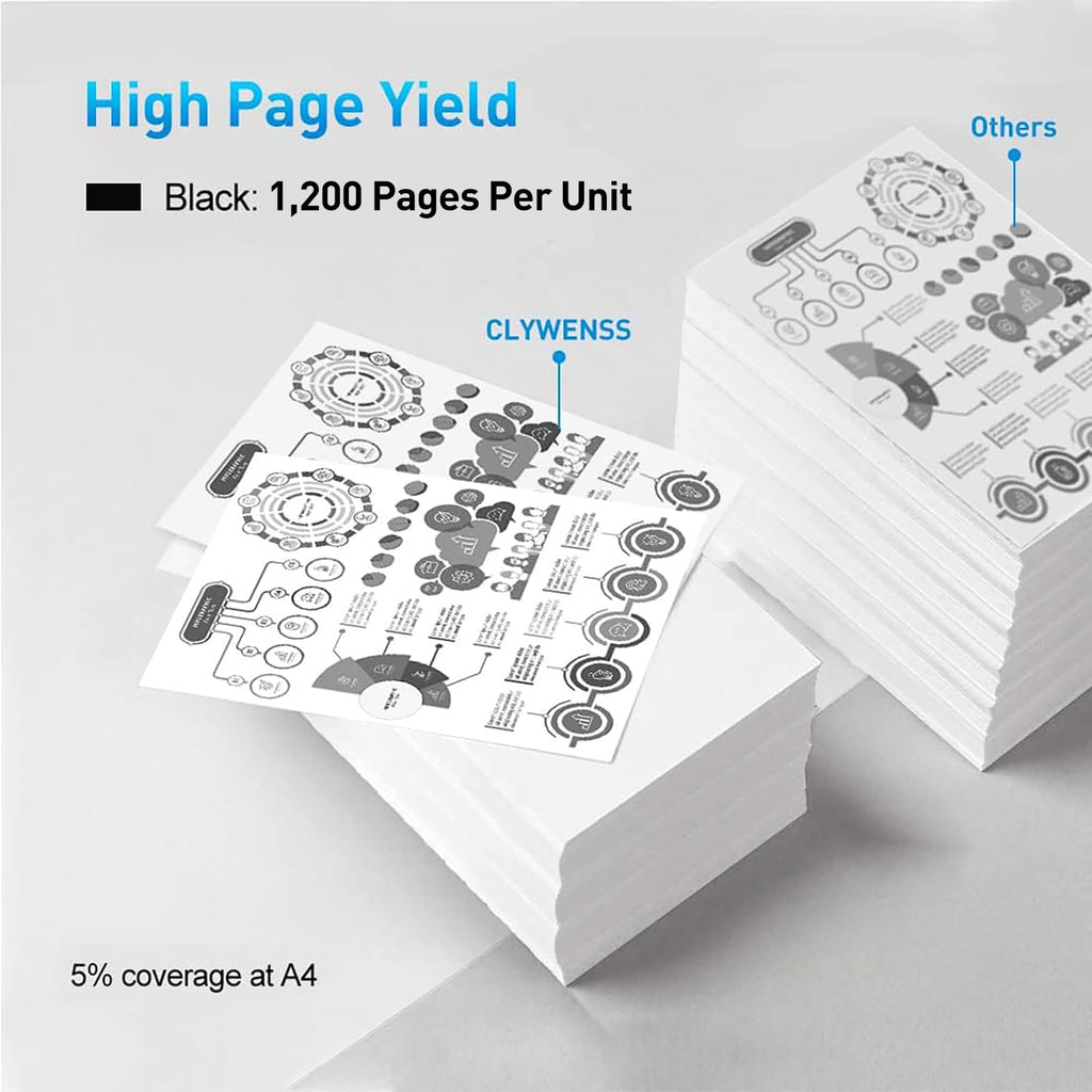 CLYWENSS Canon 071 CRG071 Toner Cartridge 4-Pack for MF273dw MF275dw LBP122