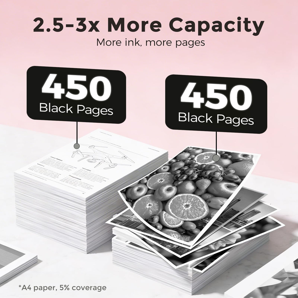 PANINK PG-275XL Black Ink Cartridge 2-Pack for Canon TS3500 TS3700 TR4700