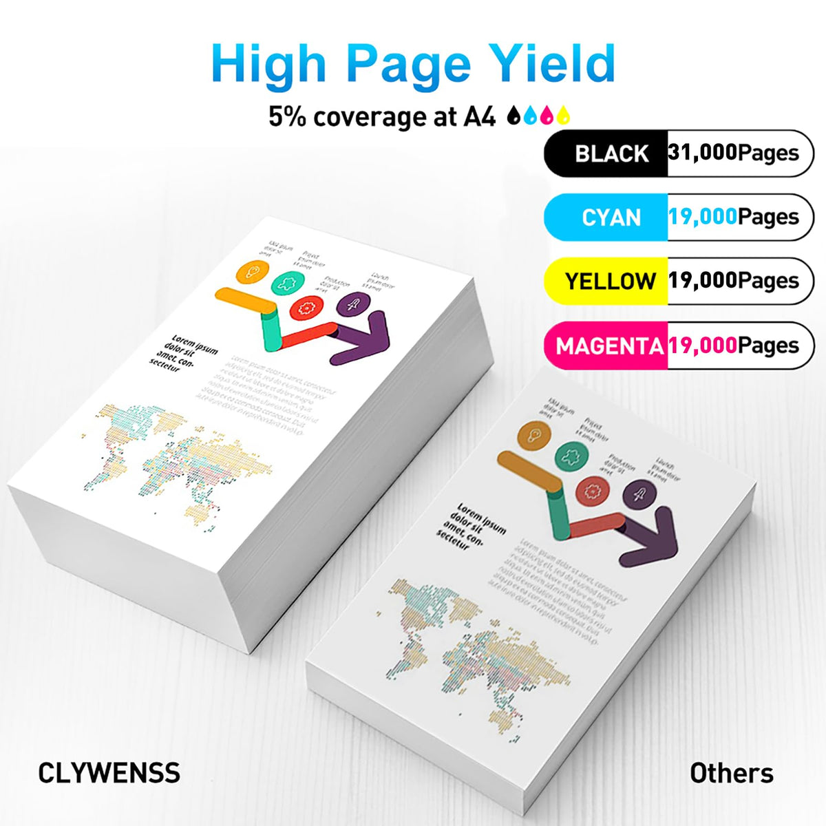 CLYWENSS IM C3000 C3500 Toner Set 842251 842252 842253 842254 4-Pack