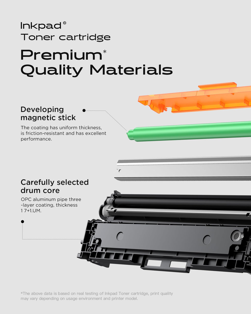 iNKPAD 218A Toner Cartridges 4 Pack Replacement for HP 3301fdw 3301cdw