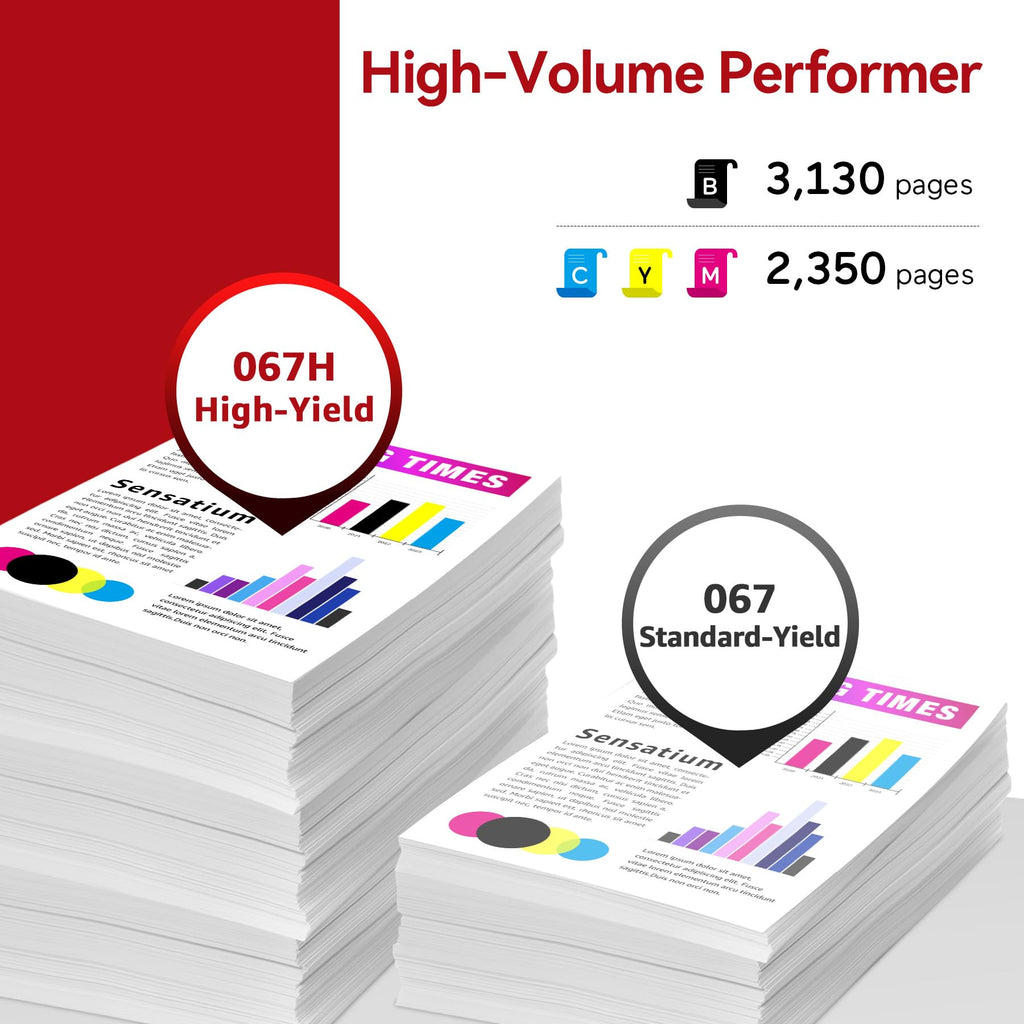 Valinkso Canon 067 067H Toner Cartridge Set 4-Pack for MF656Cdw LBP633Cdw