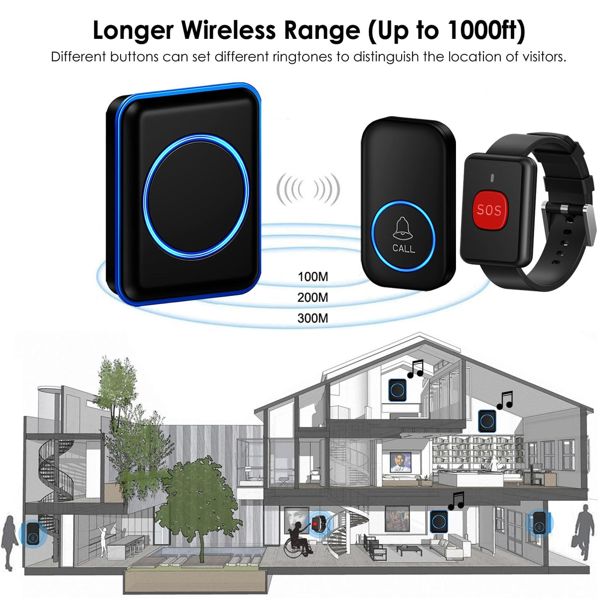 FullHouse Caregiver Pager Wireless Call Button Emergency Wristband