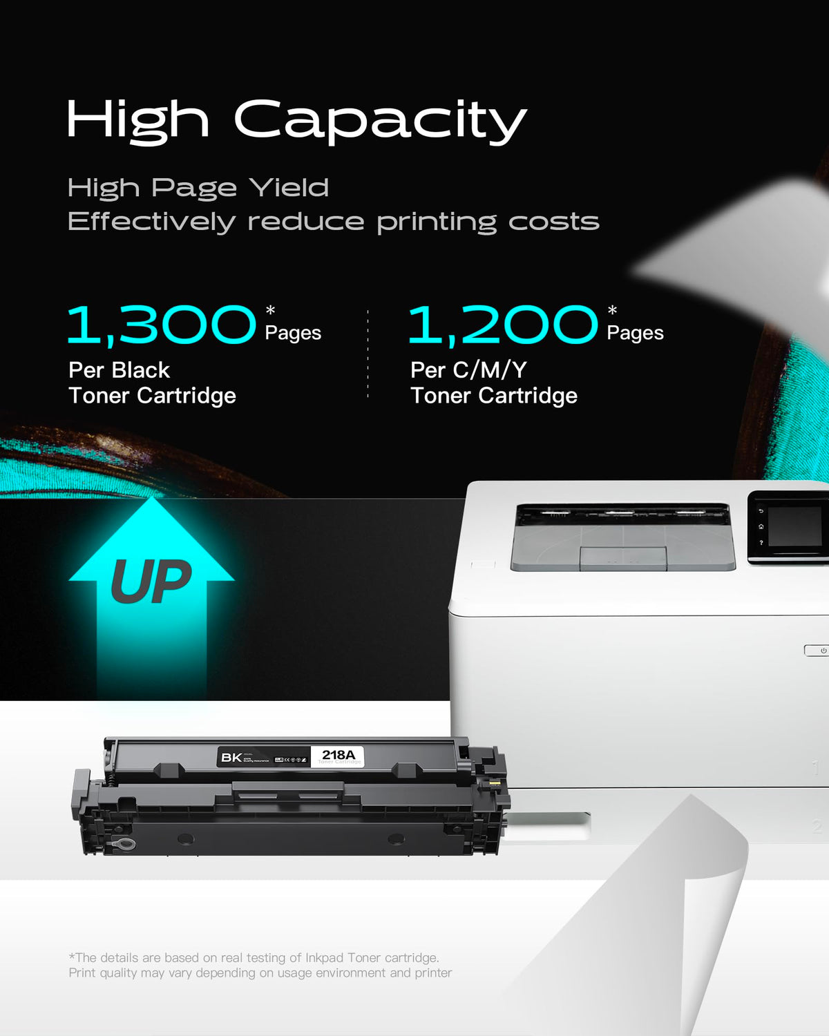 iNKPAD 218A Toner Cartridges 4 Pack Replacement for HP 3301fdw 3301cdw