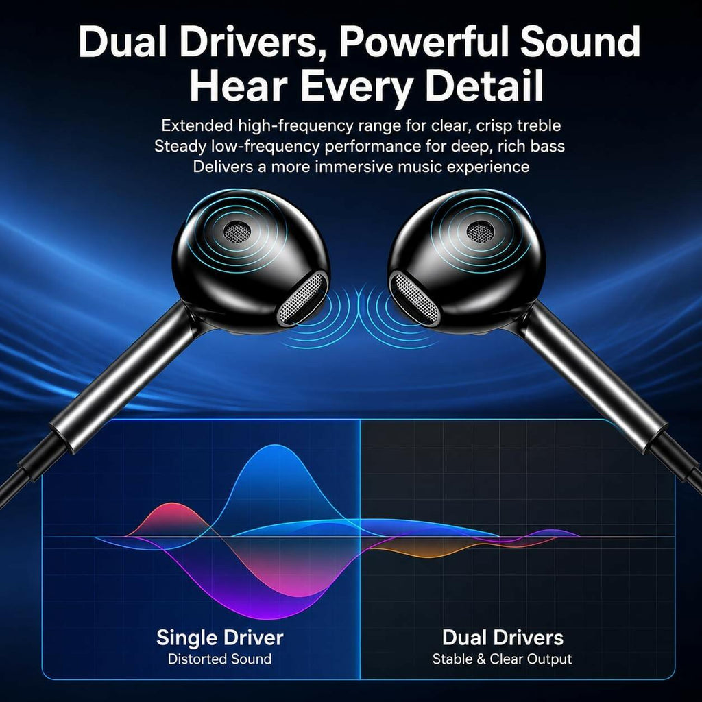 USB-C DAC Wired Earbuds HD Mic Volume Control, Black