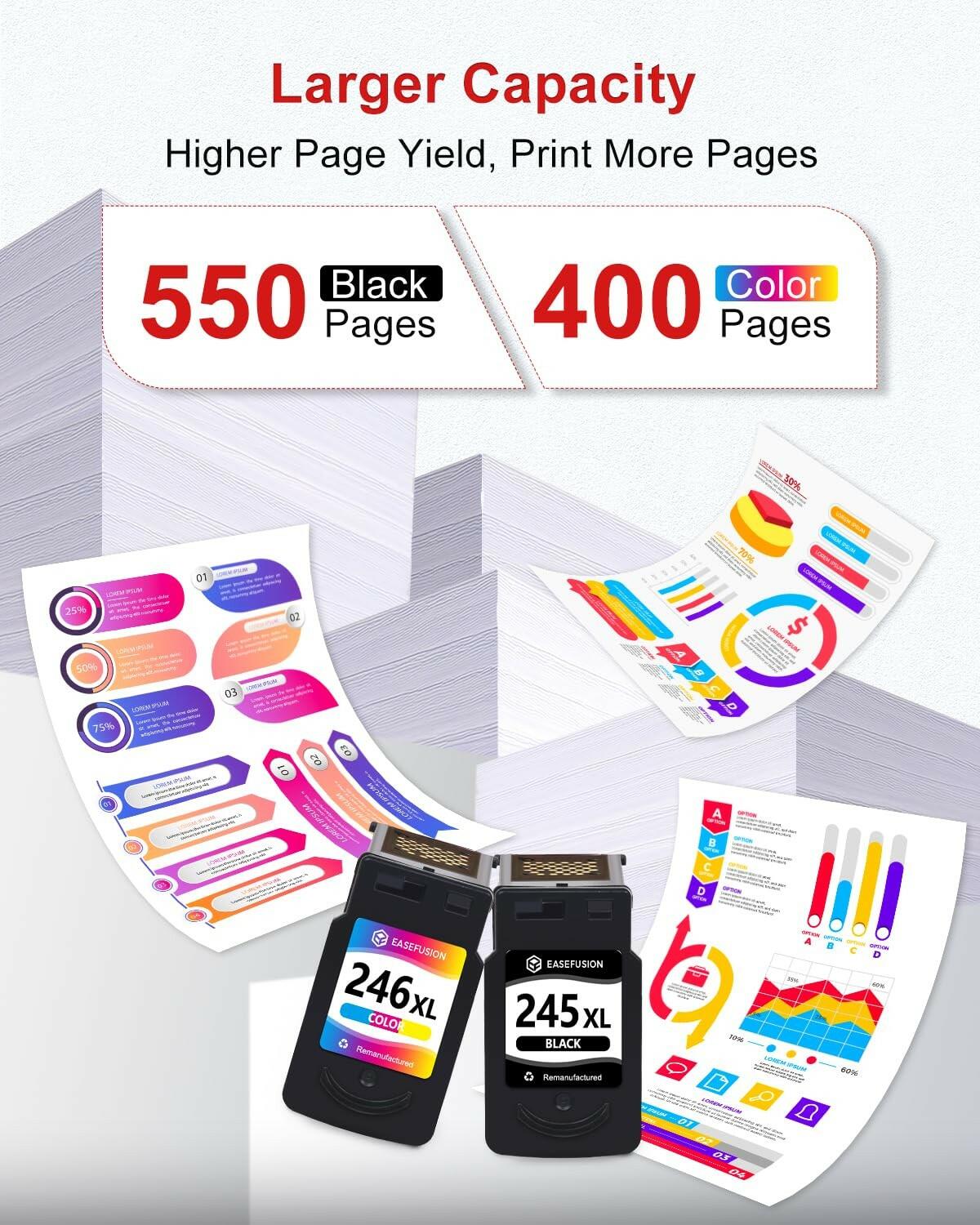 Wiseta 245XL 246XL Ink Cartridges Black Color Combo Canon PIXMA 2-Pack